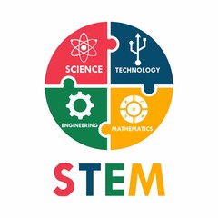 Introducing WMS STEM